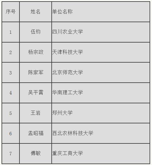 QQ截图20191118134509.jpg
