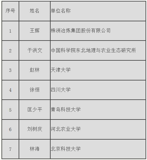 QQ截图20191118134438.jpg