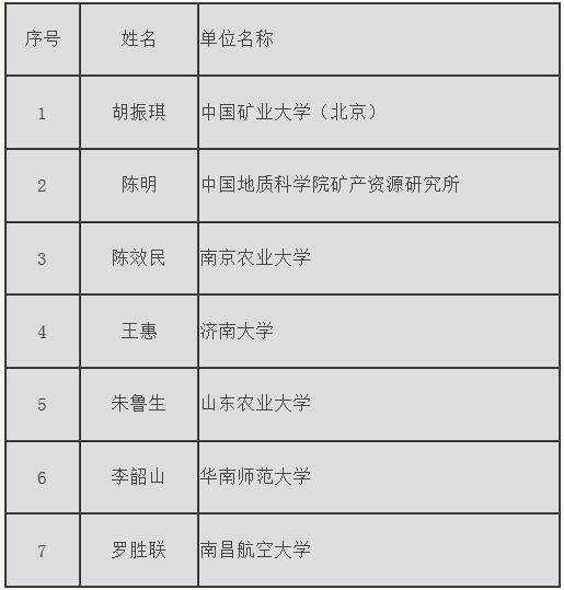 QQ截图20191118134403.jpg