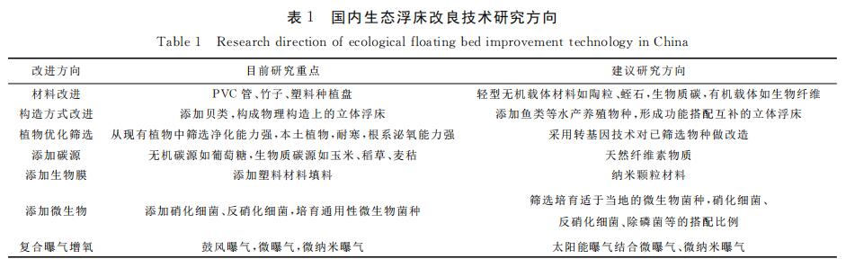 QQ截图20191119110811.jpg