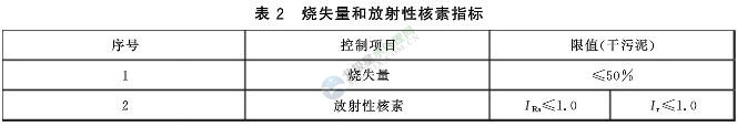 污泥制砖2.jpg
