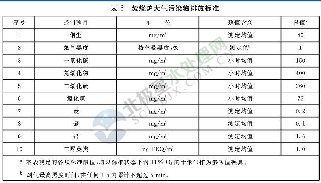 污泥焚烧3.jpg
