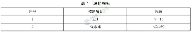 污泥制砖1.jpg