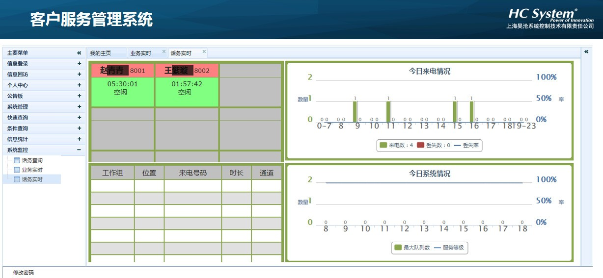 海东市供水系统提升改造 “智慧水务信息化系统”项目顺利竣工验收！ 