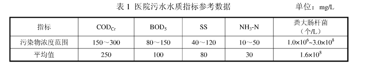 微信图片_20200309150034.png