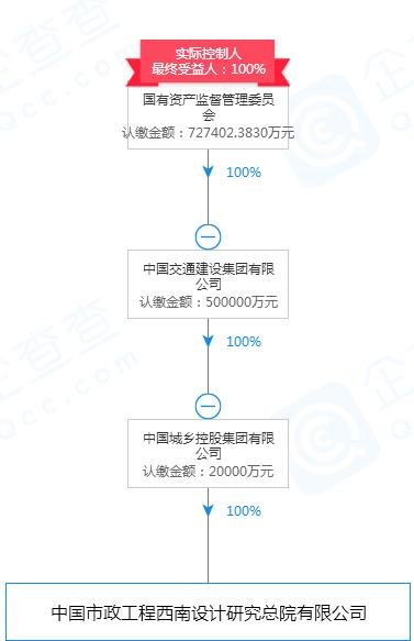 西南.jpg