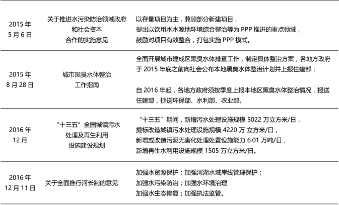 微信截图_20200326094844.png