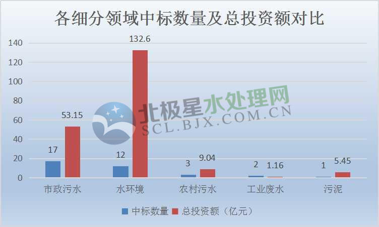 细分领域.jpg