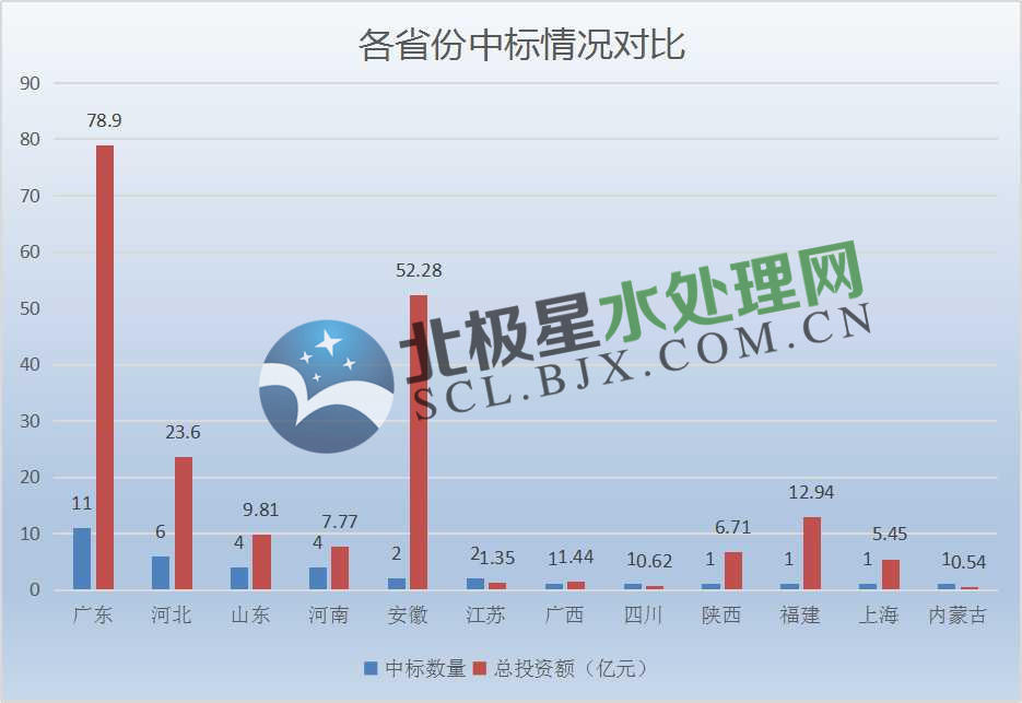 省份.jpg