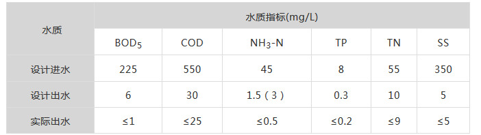 微信截图_20200506092647.png