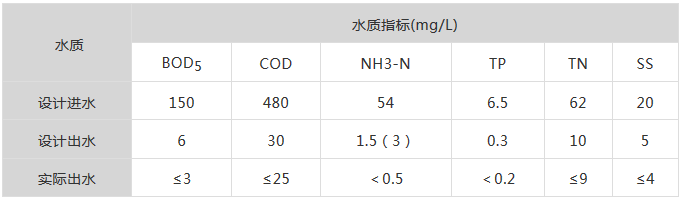 微信截图_20200506092749.png