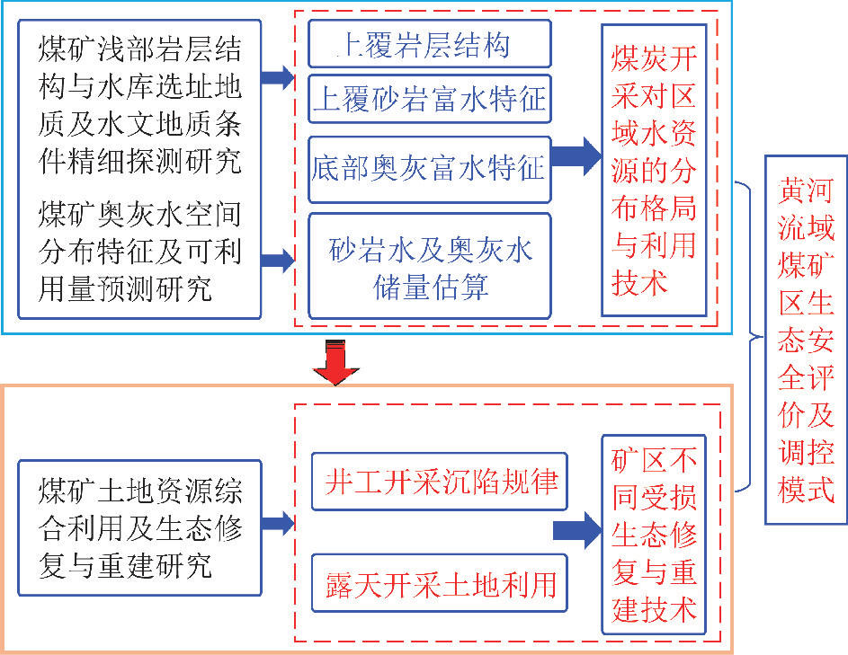 微信图片_20200512103430.jpg